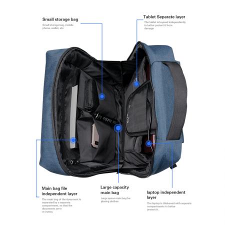 Backpack Bag For Laptop With Usb Charging Port