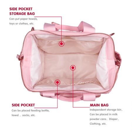 Baby Bags For Mothers
