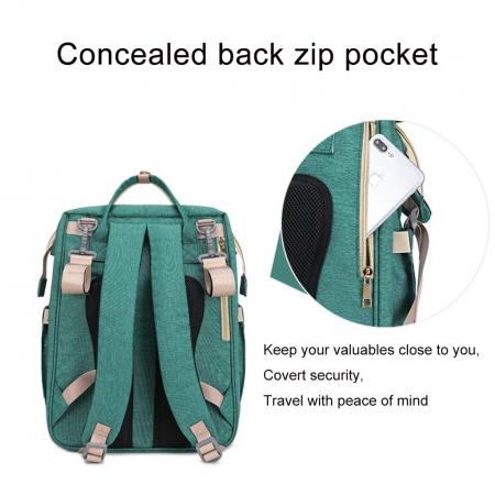 2 In 1 Diaper Backpack Bag,mommy bag